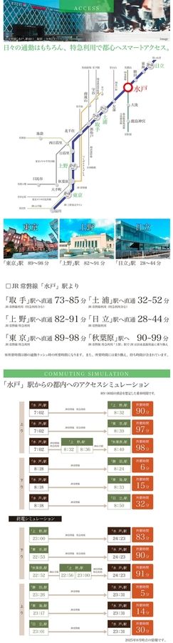 セキュレア水戸笠原グランフィールド　（木造）(分譲住宅)
