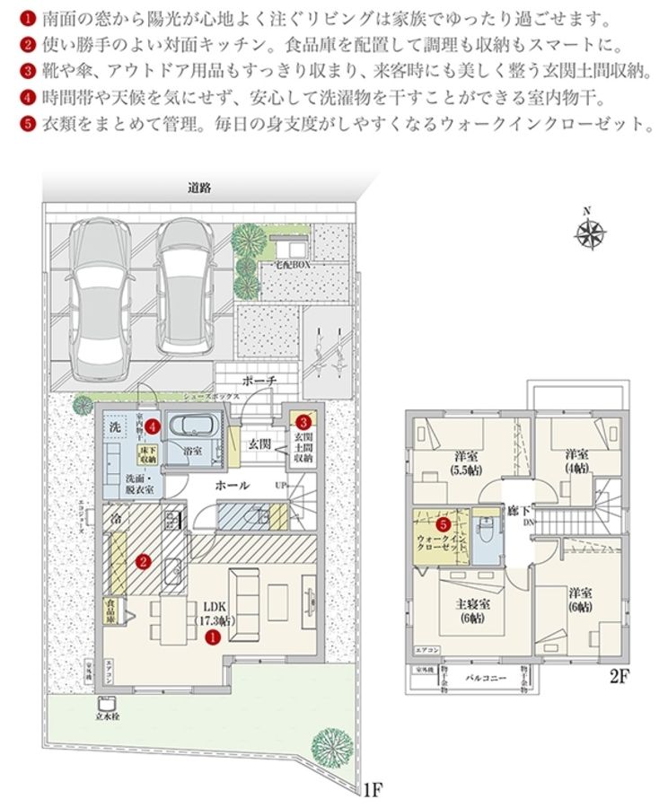 セキュレア元吉田IV　(分譲住宅)