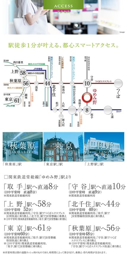 セキュレア取手ゆめみ野III　(分譲住宅)