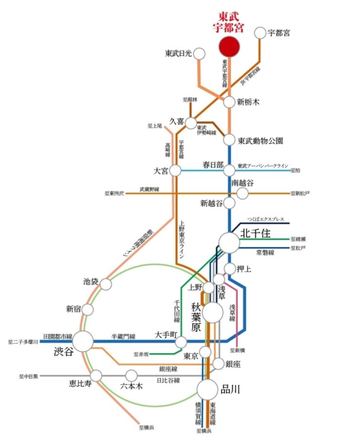 セキュレア中一の沢町III　(建築条件付宅地分譲)