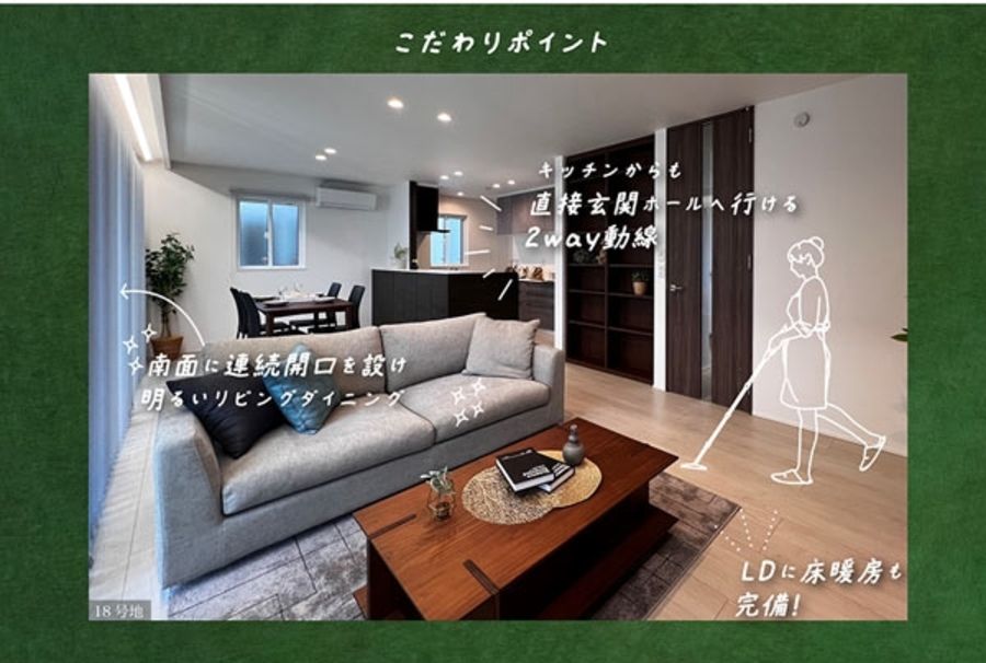 セキュレア西川田町　(分譲住宅)