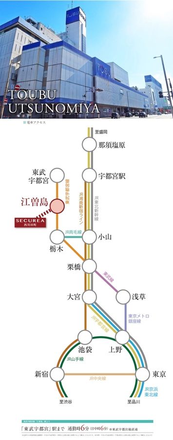 セキュレア西川田町　(分譲住宅)