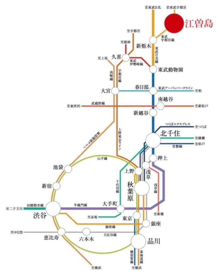 セキュレア八千代1丁目　(分譲住宅)