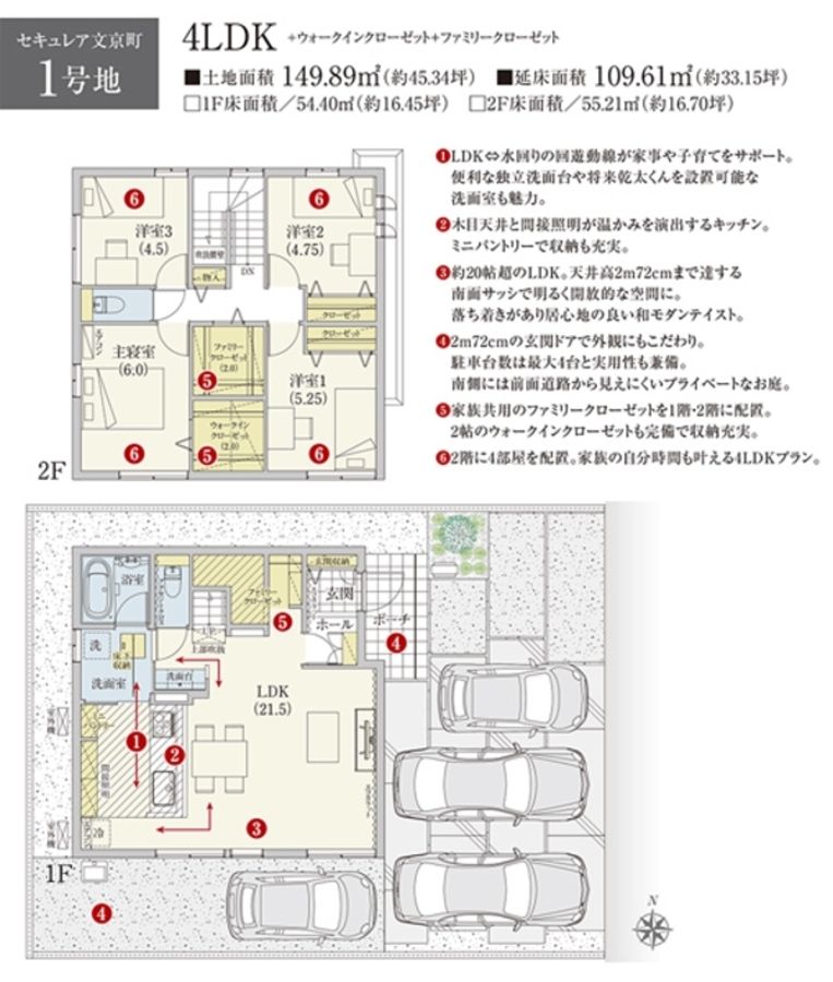 セキュレア文京町　(分譲住宅)