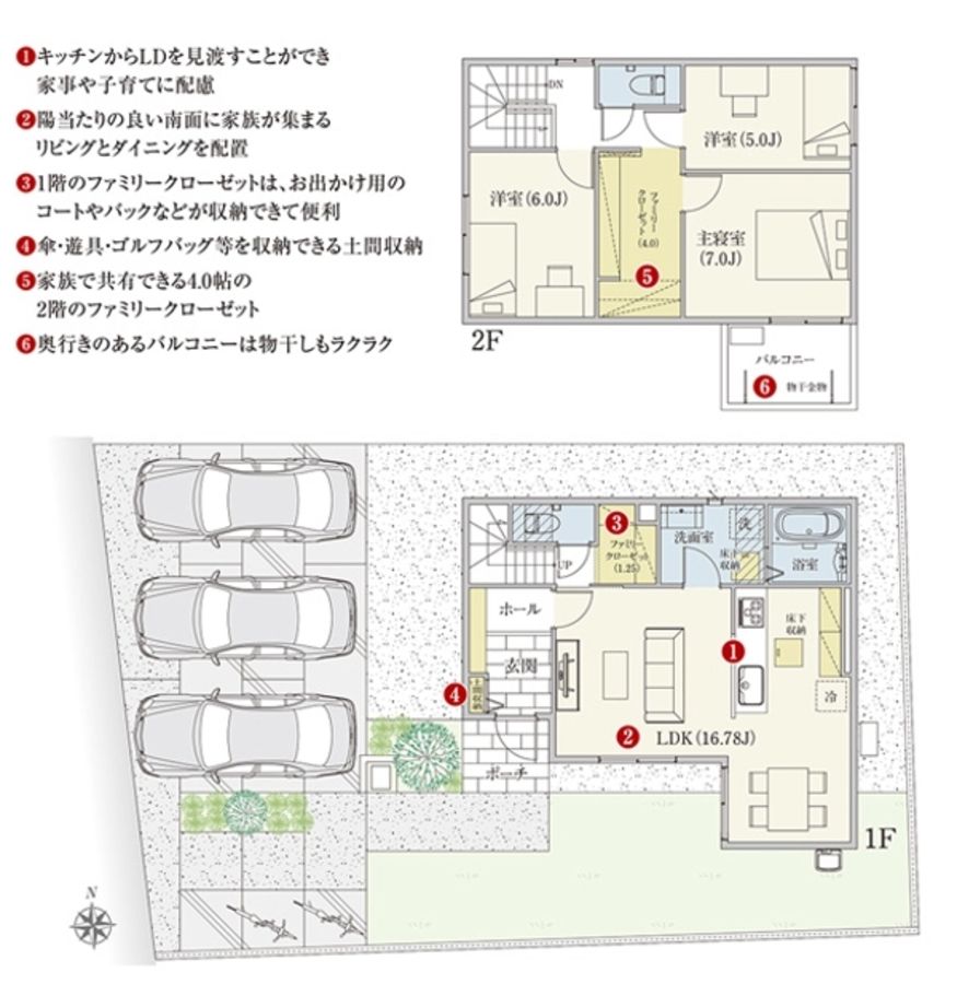 セキュレア中泉町II　(分譲住宅)