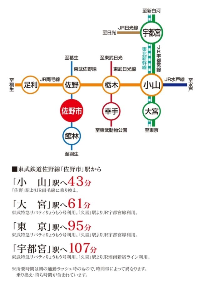セキュレア高萩町III　(建築条件付宅地分譲)