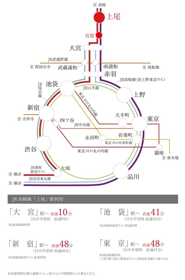 セキュレア別所町　(建築条件付宅地分譲)