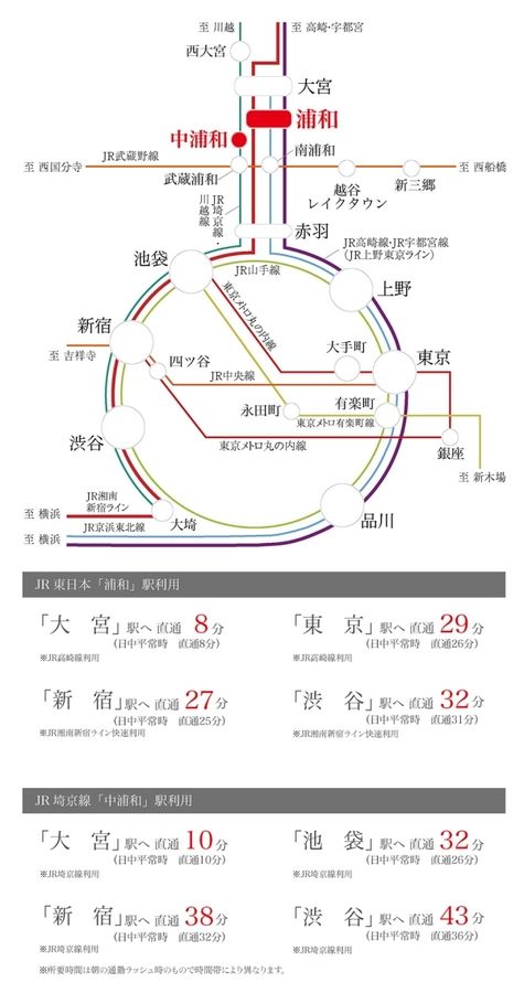 セキュレア浦和高砂　(建築条件付宅地分譲)