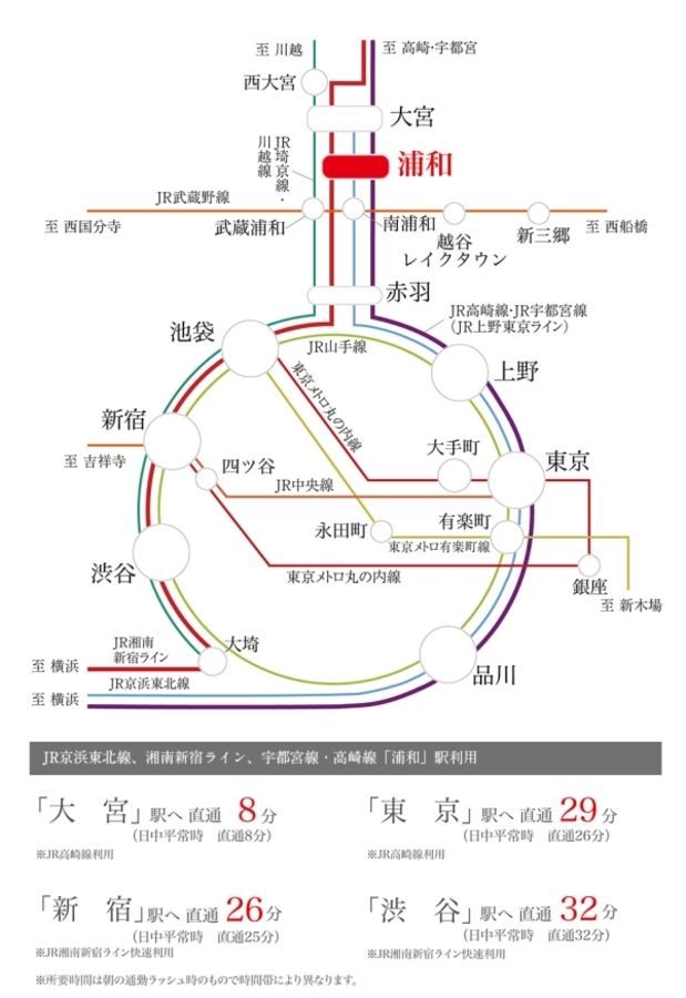 セキュレア浦和駒場　(建築条件付宅地分譲)