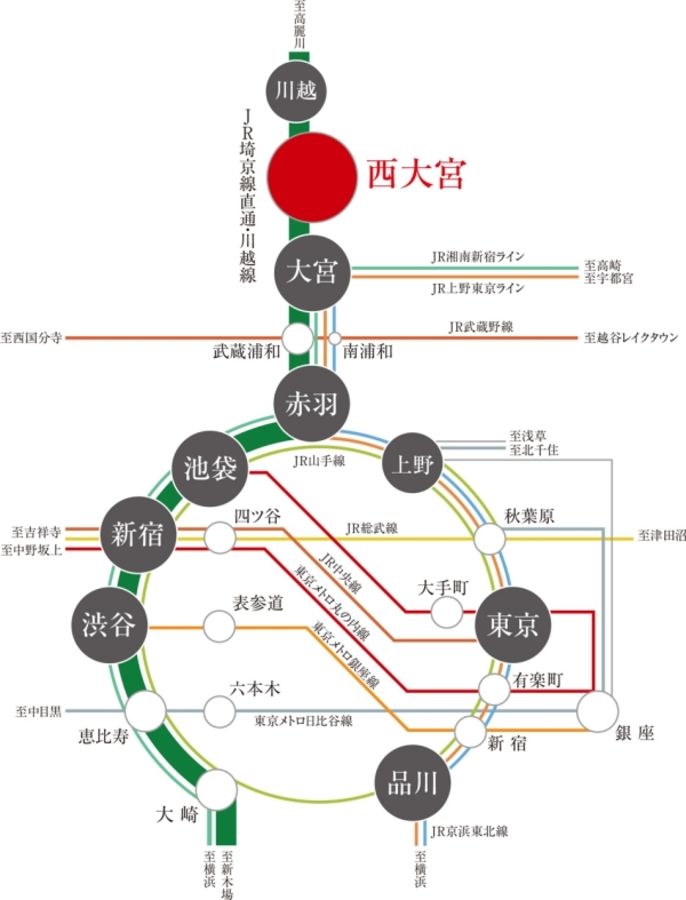 まちなかジーヴォ西大宮V　21号地(分譲住宅)