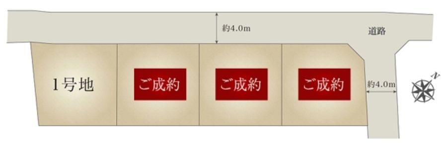 セキュレア大宮七里　(建築条件付宅地分譲)