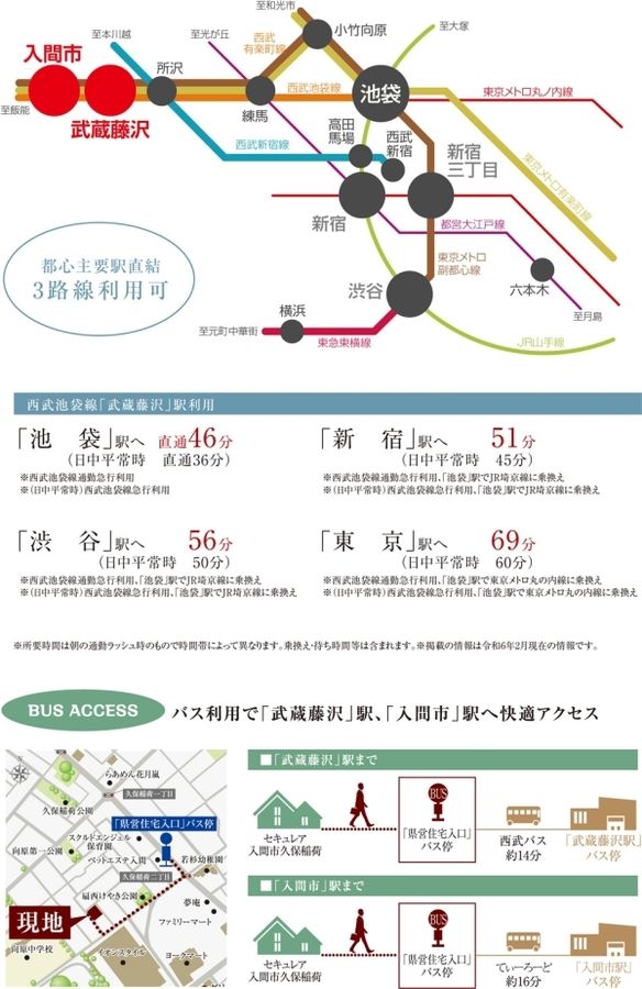 セキュレア入間市久保稲荷　(分譲住宅)