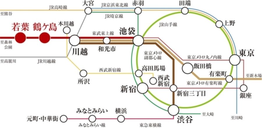セキュレア鶴ヶ島西口　(分譲住宅)