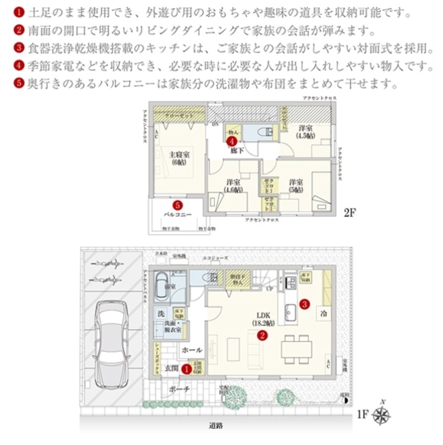 セキュレア越谷西方1丁目II　(分譲住宅)