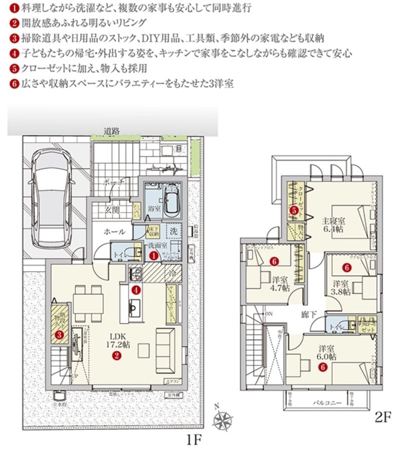 セキュレア久喜東5丁目III　(分譲住宅)