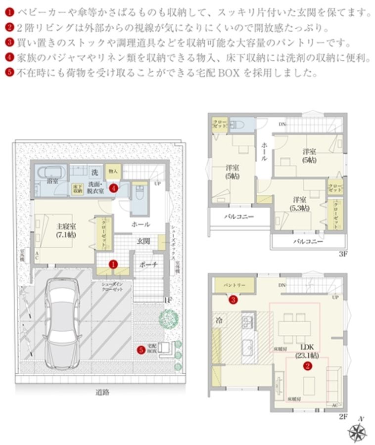 セキュレア川口里　(分譲住宅)