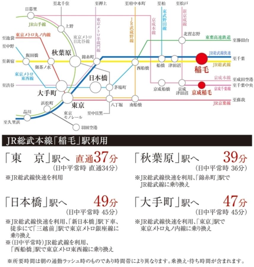 まちなかジーヴォ稲毛東　(分譲住宅)