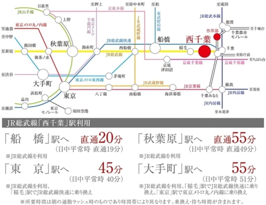 セキュレア松波EAST　(分譲住宅)