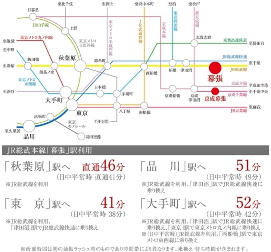 セキュレア幕張町5丁目　(分譲住宅)