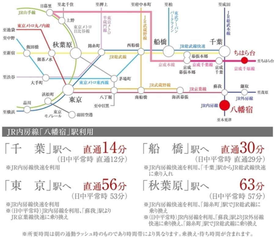 セキュレア辰巳　(分譲住宅)