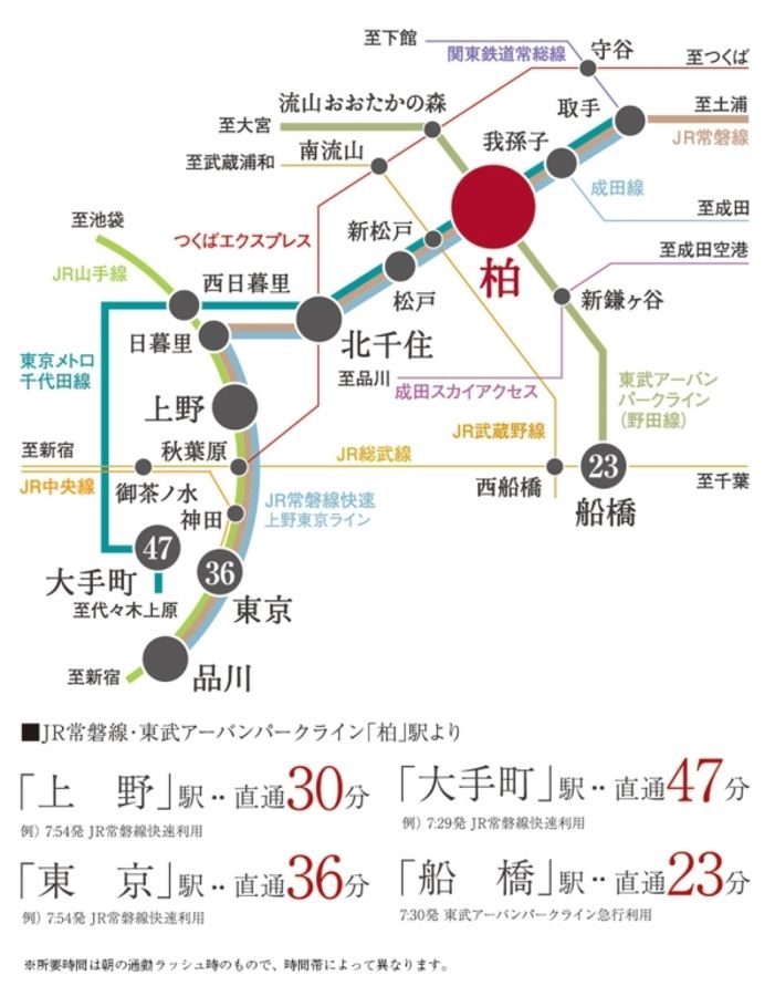 Glad Hills柏III　(建築条件付宅地分譲)