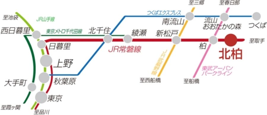 セキュレア柏根戸　(分譲住宅)