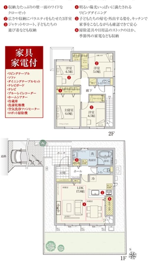 セキュレア北松戸II　(分譲住宅)