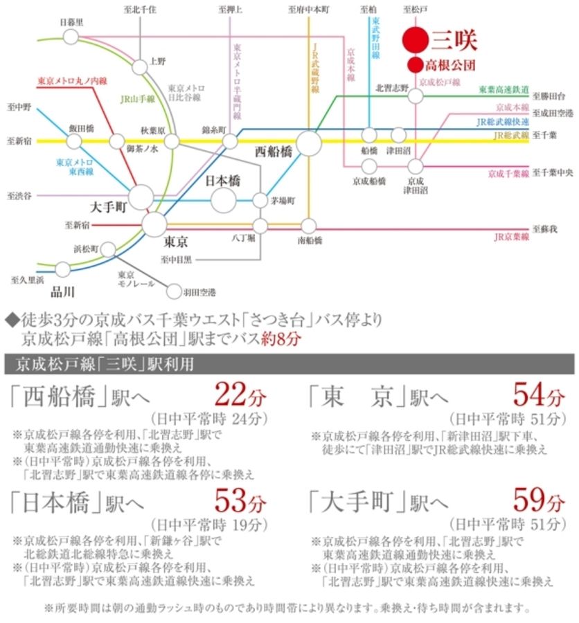 セキュレア大穴北　(建築条件付宅地分譲)