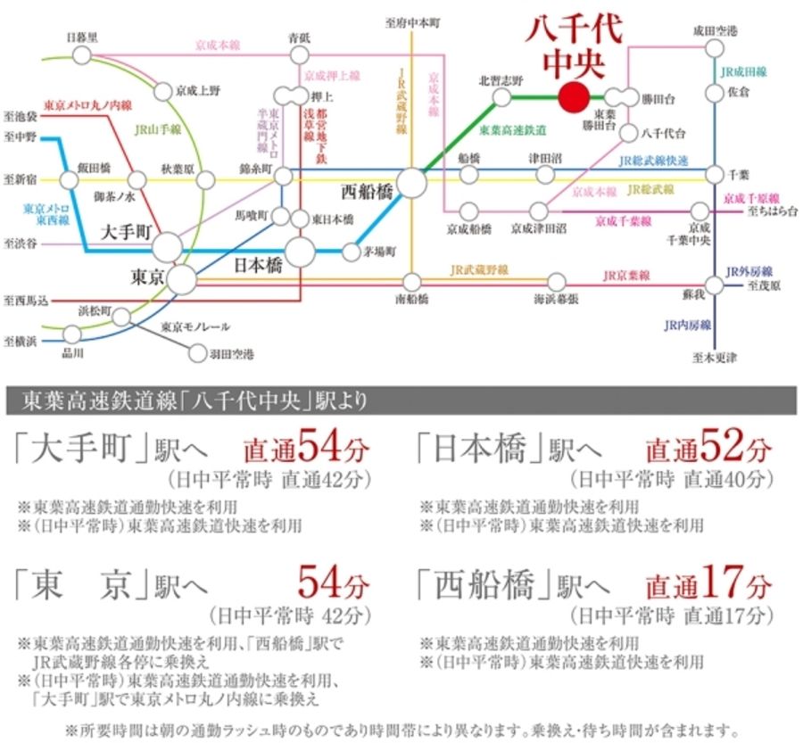 セキュレア八千代ゆりのき台　(建築条件付宅地分譲)
