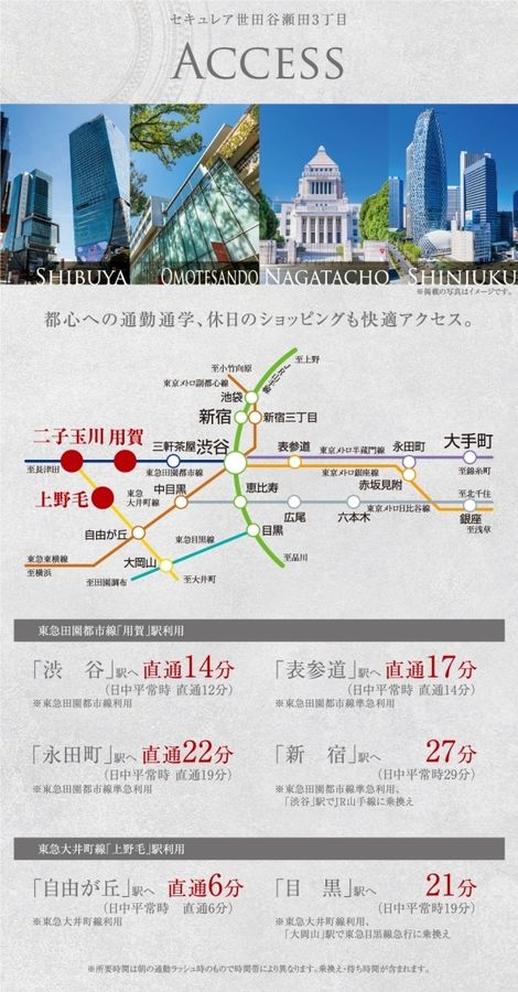 セキュレア世田谷瀬田3丁目　(分譲住宅)