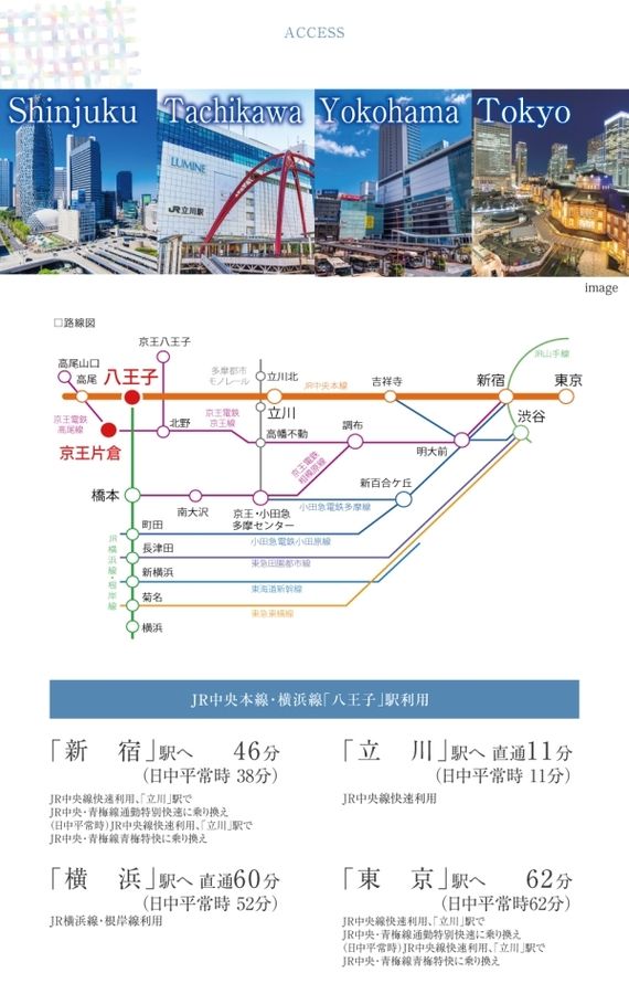 八王子 子安 つなぎの丘（31号地・32号地）　(分譲住宅)