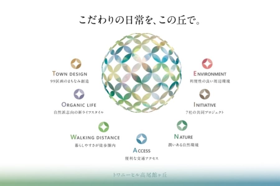 トワニーヒル高尾館ヶ丘　(建築条件付宅地分譲)