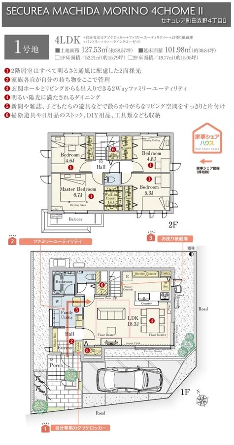 セキュレア町田森野4丁目II　(分譲住宅)