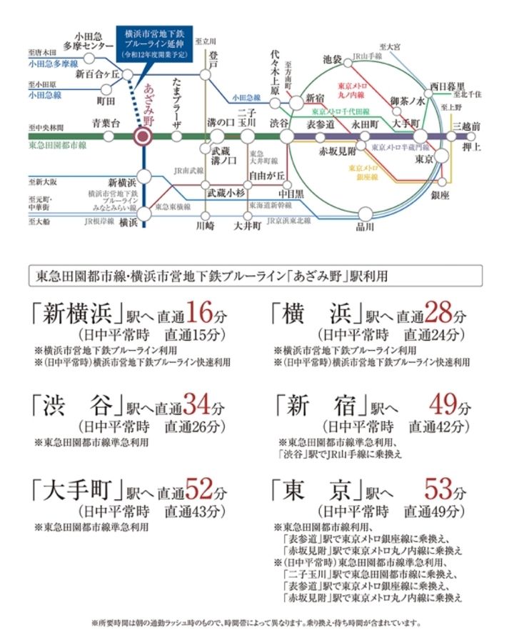 セキュレア横濱あざみ野1丁目　(建築条件付宅地分譲)
