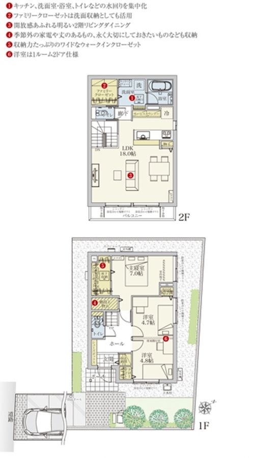 セキュレア湘南辻堂太平台　(分譲住宅)