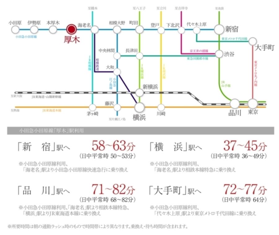 まちなかジーヴォ海老名中新田　(分譲住宅)