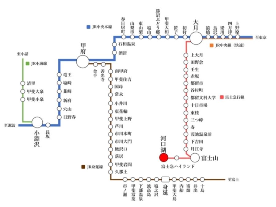 セキュレア富士河口湖小立　(建築条件付宅地分譲)
