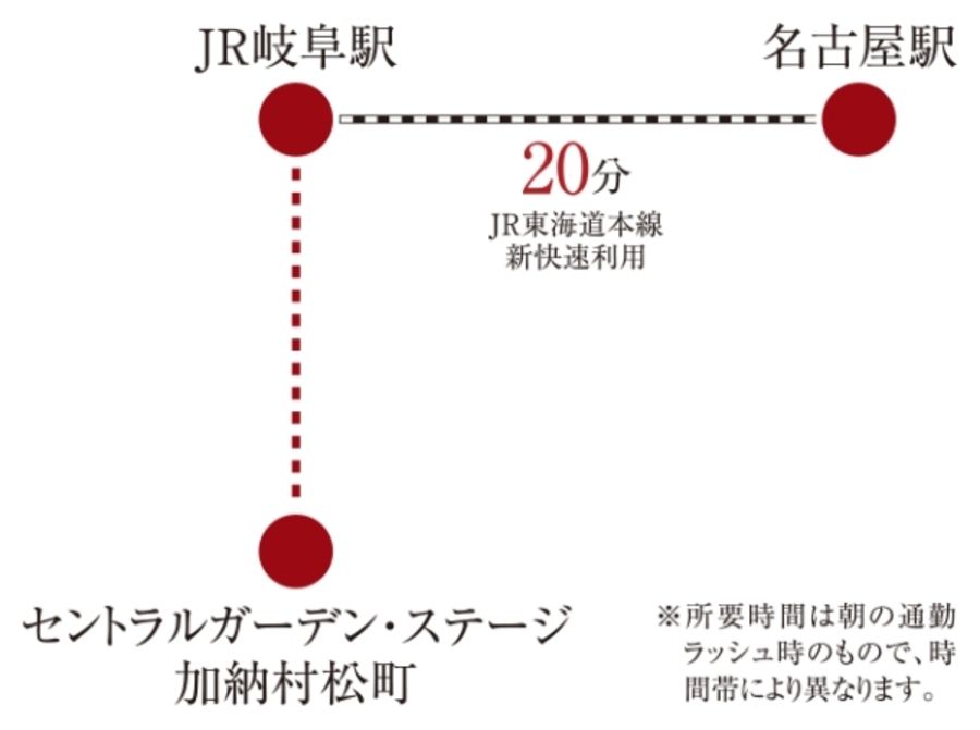 セントラルガーデン・ステージ加納村松町　(建築条件付宅地分譲)