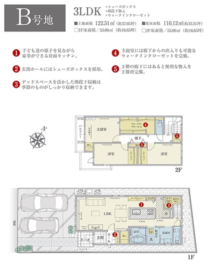 セキュレア葵区北安東3丁目IV(分譲住宅)