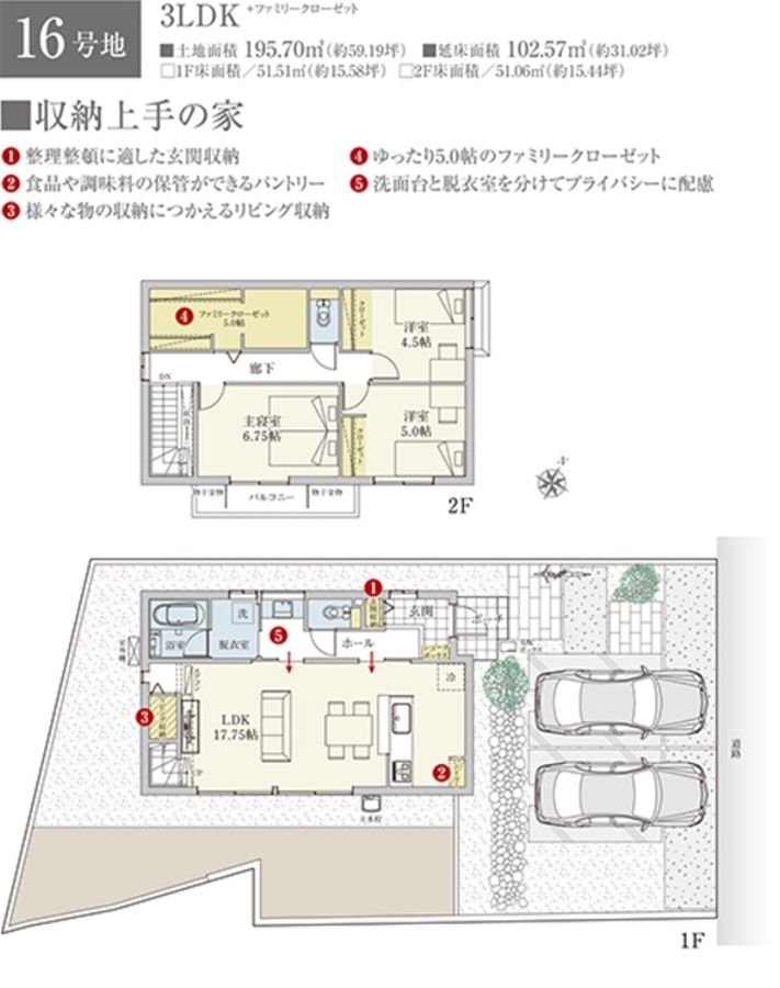 セキュレア富士中島V (分譲住宅)