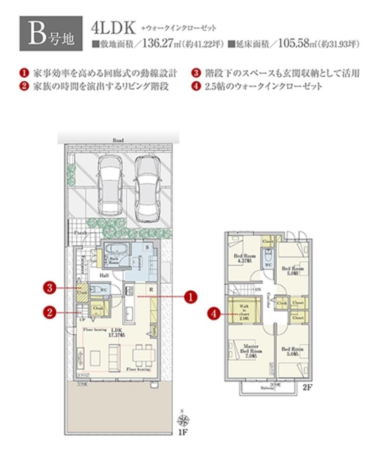 セキュレア千種区上野II (分譲住宅)