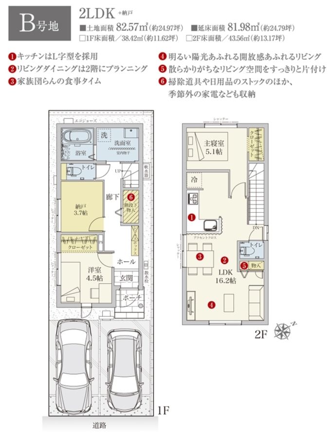 セキュレア岡崎羽根西新町　 (分譲住宅)