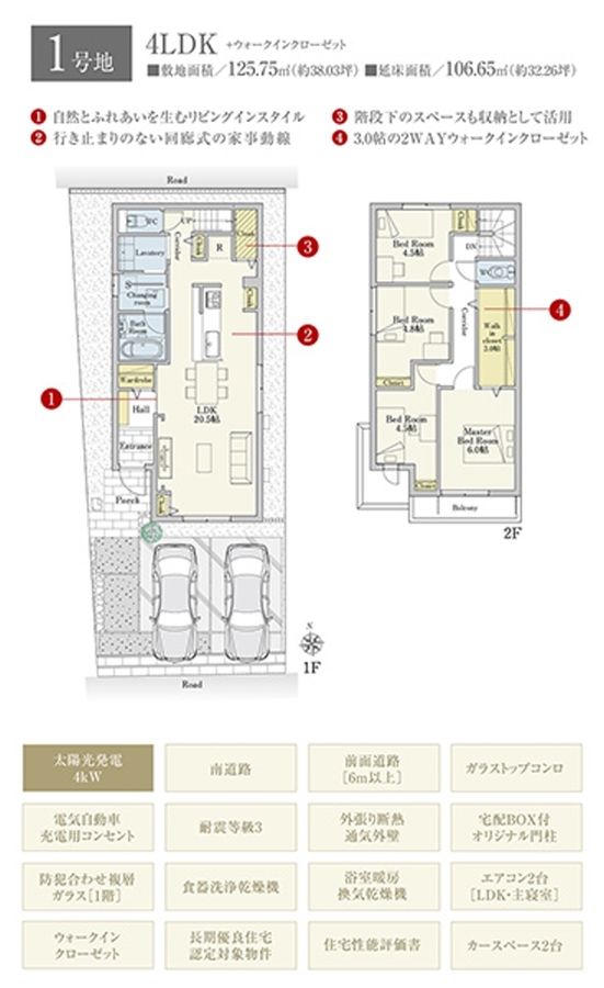 まちなかジーヴォ岩倉新柳町(分譲住宅)