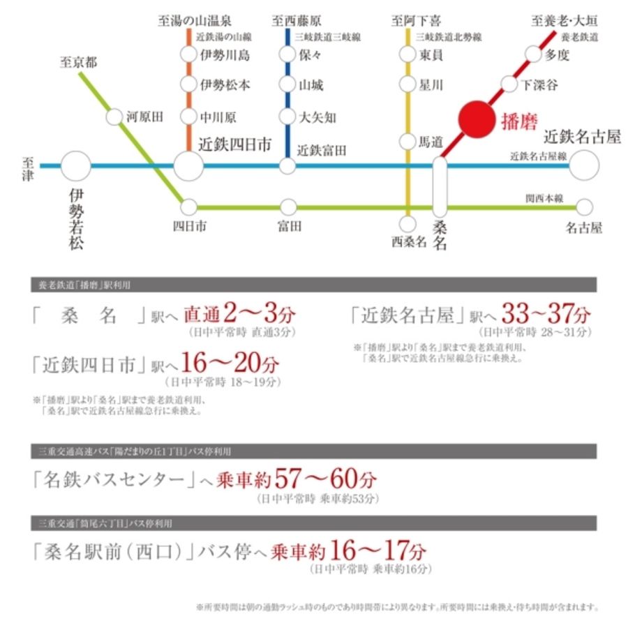 セキュレア陽だまりの丘2丁目I (建築条件付宅地分譲)