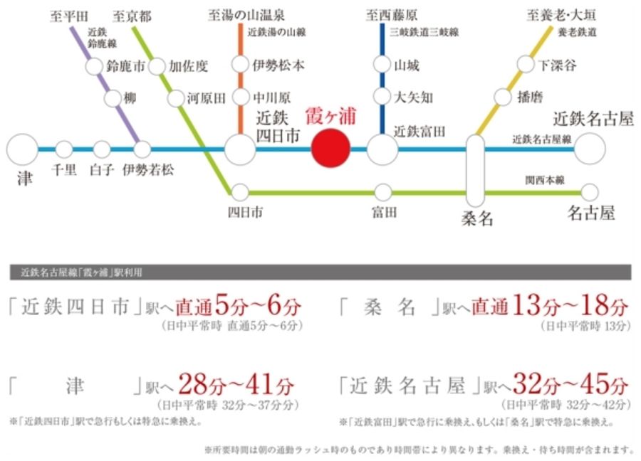 四日市市八田2丁目分譲地(建築条件付宅地分譲)