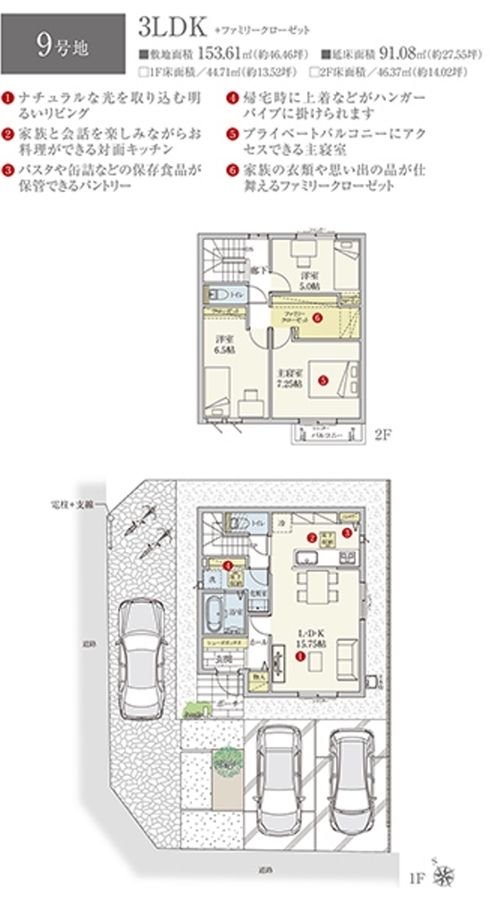 セキュレア川原町駅　(分譲住宅)