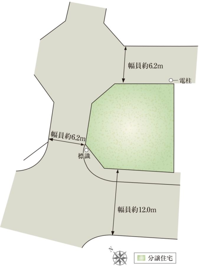 まちなかジーヴォ浮橋  (分譲住宅)