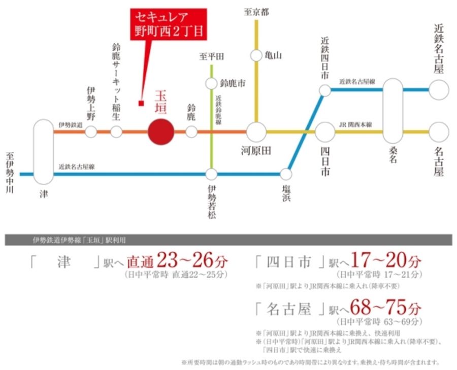 セキュレア野町西2丁目(建築条件付宅地分譲)