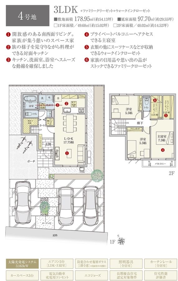 セキュレア松本駅西 (分譲住宅)