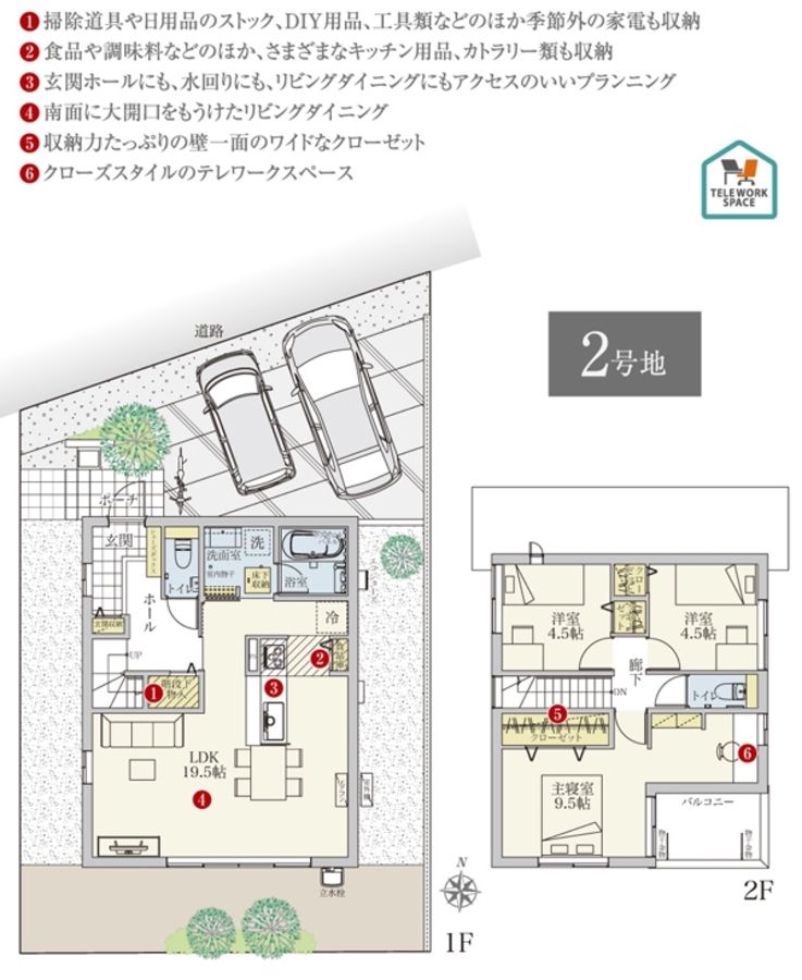 セキュレア松室北河原町(分譲住宅)